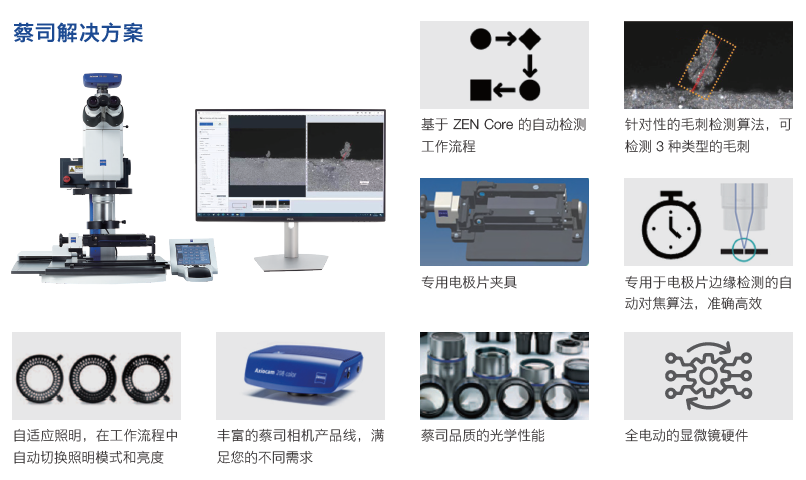 六安六安蔡司显微镜