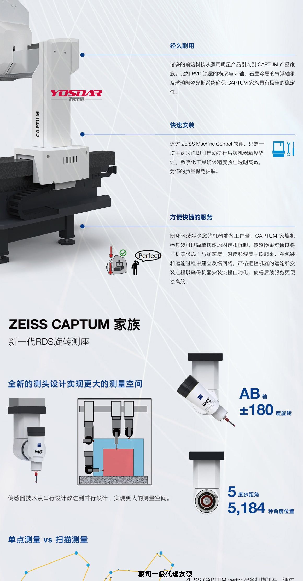六安蔡司三坐标CAPTUM