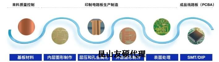 六安蔡司六安扫描电镜